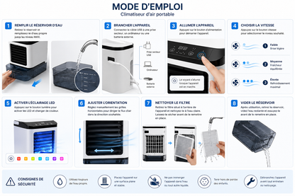 ClimaFresh-Mini Climatiseur portable