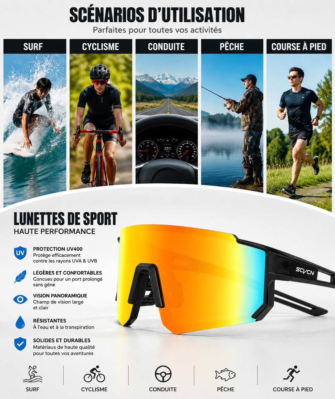 Lunette de Sport